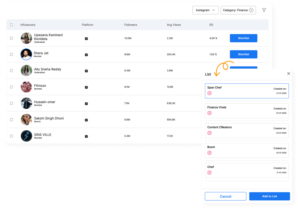 Indian Influencer Marketing 2